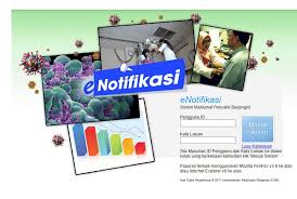 Lebih 600 halaman maklumat mengenai antibiotik, organisma dan penyakit. Https Hpupm Upm Edu My Upload Dokumen 20201202101939tatacara Laporan E Nortikasi Pdf