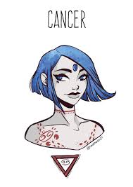 Cancer Goddess Postcard Astrology Star Signs Etsy Zodiac Star Signs Zodiac Characters Star Sign Art