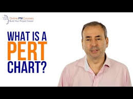 What Is A Pert Chart Project Management In Under 5