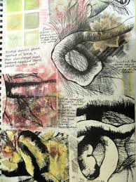 Sketchbook Page Showing Primary Research And Close Up Studies Of Knitting And Yarn Art Sketchbook Sketch Book Sketchbook Pages