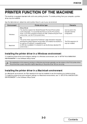 Download the latest drivers, firmware, and software for your hp color laserjet 2600n printer.this is hp's official website that will help automatically detect and download the correct drivers free of cost for your hp computing and printing products for windows and mac operating system. Sharp Mx 2600n Support And Manuals