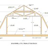 Previous photo in the gallery is gable roof construction plans patric buy hip. 1