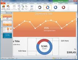 High Quality Charts Dashboard Powerpoint Templates For