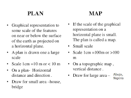 What Is A Map Plan Geospatial Solutions Expert: The Differences Between A Map And Plan