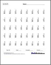 Multiplication Worksheets For Four Times Table Multiplication Time Tests For Single Fact Family Math Worksheet Subtraction Worksheets Fact Family Worksheet