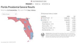 Fox 13 Tampa Bay On Twitter Florida 9 42pm Update Https T Co Lpetvw4qeu Election2020
