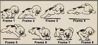Apa itu Animasi Frame-by-Frame? - IDS | BTEC