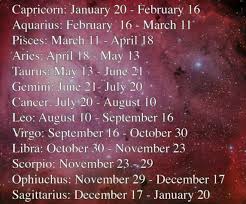 New Zodiac 2019 13th Zodiac Sign New Zodiac Signs New Zodiac Sign Dates