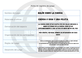 Para amenizar el juego se puede variar el sistema de construcción, no siendo necesario que los jugadores esperen a su turno para construir, pero respetando el orden de turno, teniendo prioridad el jugador que esté más cerca de su turno. Semana 31 Educacion Fisica 5Âº Secundaria Los Informativos