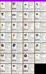 The following is a list of these travelers' gates by name and gives the number of floors they have, the requirements. Games Dragon Quest Summon Dragon Quest Monsters 2 Cobi S Journey Ruka S Adventure