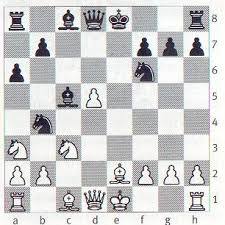 Га́рри ки́мович каспа́ров, russian pronunciation: Karpov Kasparov 1985 After 11 Th Move White Has An Extra Pawn At D5 Download Scientific Diagram