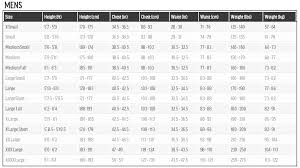 Oneill Wetsuits Review And Size Chart