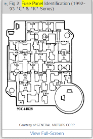 1989 chevrolet g20 fuse box 1994 chevy g20 wiring diagram, which makes excessive summary athletics automobiles, buys ninety% of its factors from continental europe, and. Fuse Panel Where Can I Find The Diagram Of The Fuse Panel For A