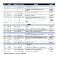 Bayaran rm500 barisan hadapan kkm. Senarai Kursus 2019 Institut Koperasi Malaysia Zon Utara Facebook