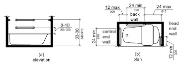 We did not find results for: Ada Grab Bar Installation Guidelines Adabathroom Com