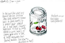 Check spelling or type a new query. 15 Tips To Improve Your Drawing Skills
