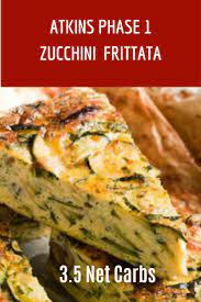 Atkins Diet Recipes Phase 1 Cooking Zucchini Frittata Atkins Diet Recipes Atkins Diet Recipes Phase 1 Atkins Recipes