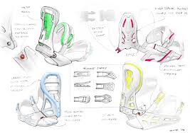Step-In Snowboard Binding Concepts