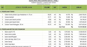Namun, membangun rumah memang tidak bisa dilakukan secara sembarangan. Pin Di Wallpaper Idea Download