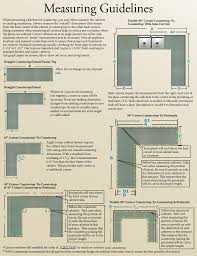 measuring guidelines