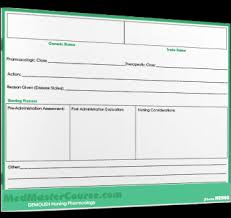 Quizlet.com offers a multitude of different flash card options online for medication study sure to assist students. How To Survive Nursing School 15 Must Have Tools For Nursing Clinicals