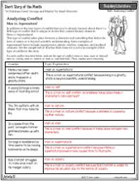 Scrooge s nephew, fred, pays his uncle a visit and invites him to his Https Imlovinlit Com Wp Content Uploads 2019 07 A Christmas Carol Dramaplay By Israel Horovitz Short Story Unit Grade 7 Preview Pdf