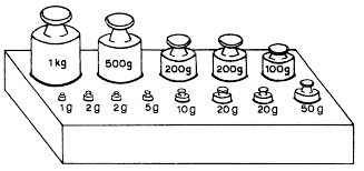So if three kilograms is 3000 grams and. Mass Mathematics Grade 5 Openstax Cnx