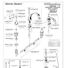 Find parts & identify your products. Kingston Faucet Parts Diagram Kingston Brass Parts Faucetdirect Com Kitchen Faucet Outdoor Faucet Parts Diagram American Standard Goexhjjn