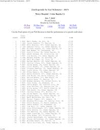 22nd Especially for You 5 Kilometer