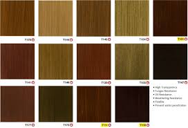 We did not find results for: Memerlukan Supplier Kayu Resak Balau Chengal Contractor Ubahsuai Rumah Berpengalaman Bina Dan Ubahsuai Rumah