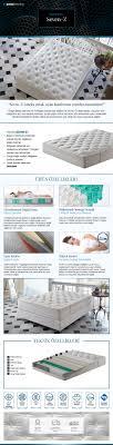Yatas Bedding Seven Z Hybrid Seri Yatak Tek Kisilik Fiyati