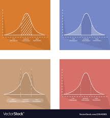 Gaussian Bell Curve Or Normal Distribution Curve
