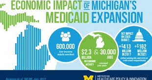 Medicaid Expansion Boosts Michigan S Economy And Will More Than Pay For Itself State Government Will End Up With More Than It Spen Medicaid Economy The Expanse
