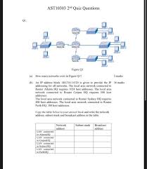 Because perth zoo covers all administration costs, . Solved Ast10303 2nd Quiz Questions 01 Alam Perth Figure Q1 Chegg Com