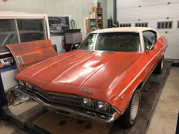 Image result for Orange 1969 Monaco