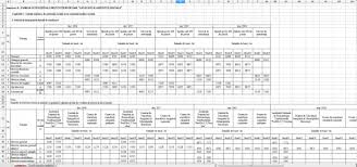 Ministrul muncii, marian sarbu, a declarat duminica, la vaslui, ca exista functionarii: Ministrul Muncii Incepand De Joi Salariile Medicilor Si Asistentelor Vor Urca Direct Pe Grila Din 2022 Salariul Unui Medic Primar Va Ajunge La 15 000 De Lei Grila SalarizÄƒrii In SÄƒnÄƒtate Foto B1 Ro