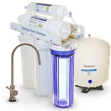 best under sink water filter review