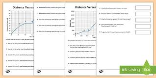 A worksheet that requires the pupils to construct their own graphs of motion, and answers questions about them. Distance Versus Time Graph Activity Teacher Made