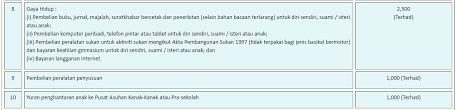 Namun, pembelian peralatan penyusuan hanya dibenarkan bagi kegunaan penyusuan anak yang berumur 2 tahun dan ke bawah sahaja. Borang Cukai Pendapatan Pengecualian 3 Azzunapedia