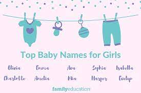Short form of names beginning with the sound j, such as james or jason. Popular Girl Names Top 1000 Baby Girl Names For 2021 Familyeducation