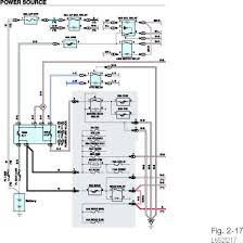 Its very easy to obtain confused regarding electrical wiring layouts redblue car radio accessory switched 12v wire. 2