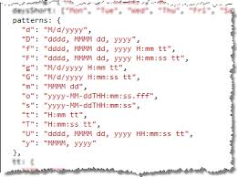 It is working though nut the only problem is that, it is considering date in format mm/dd/yyyy, whereas i get. Javascript Date Formatting Net Style Waldek Mastykarz