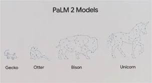 谷歌发布AI语言模型PaLM 2，手机能跑，还知晓百种语言_TOM科技