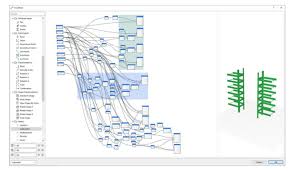 What does gdl stand for? Visual Editor Of Gdl Programming Environment Param O As Part Of The Download Scientific Diagram