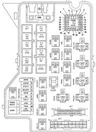 I want the switch to. 1997 Dodge Ram 3500 Fuse Diagram Trusted Wiring Diagrams