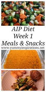 Aip Diet Plan Week 1 Autoimmune Protocol Diet Recipes For Beginners Autoimmune Paleo Recipes Aip Diet Recipes Autoimmune Protocol Diet Recipes