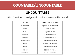 Check spelling or type a new query. Countable Uncountable Ppt Download