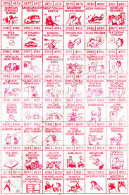 Maybe you would like to learn more about one of these? Mimpi Ikan Togel 4d Syair Manjur 4