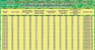 Waktu solat seterusnya asar (عصر) pada 4:45ptg. Waktu Solat Selangor Tahun 2019 Tautan 4