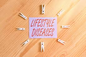 We are going to try and live the 2.5 tonne diet. Handwriting Text Lifestyle Diseases Conceptual Photo A Disease Posters For The Wall Posters Carbohydrate Cholesterol Training Myloview Com